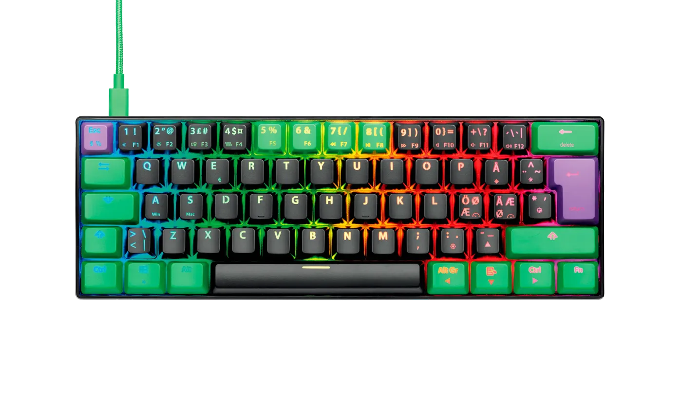 NOS C-450 MINI KEYBOARD PRO - RIDDLE